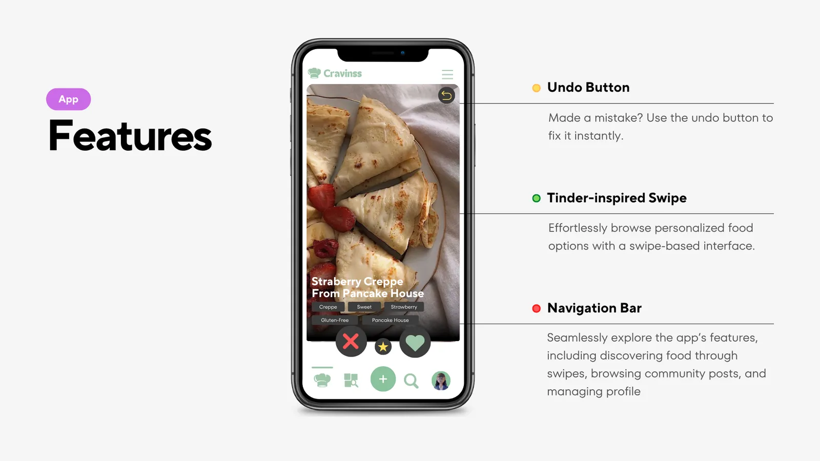 Cravinz app features